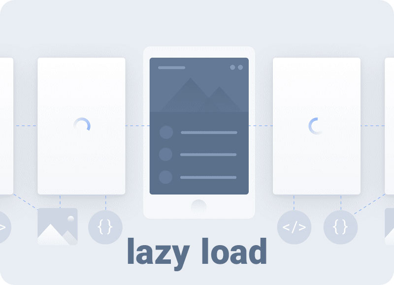 لیزی لود lazy load
